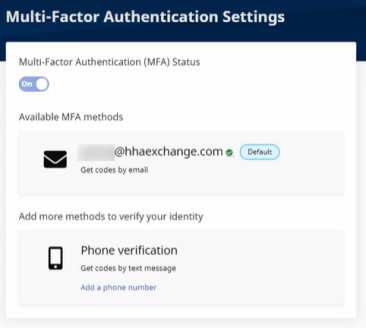 In the image, the Multi-Factor Authentication status is enabled at top. The available MFA method used displays at center, such as a verified email address.